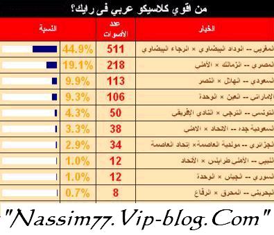 ����� ������� ������� ---������ � ������---