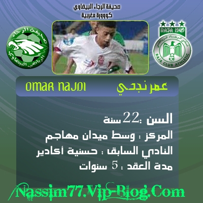 <center>2008 New Signing 2009