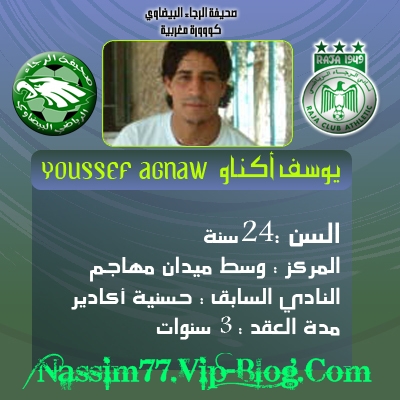 <center>2008 New Signing 2009