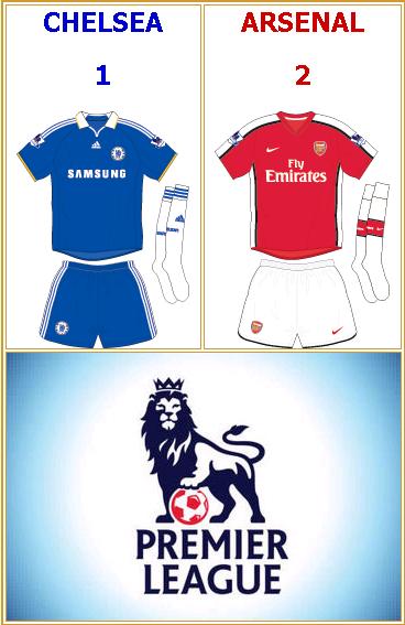 <center> Come On You Gunners